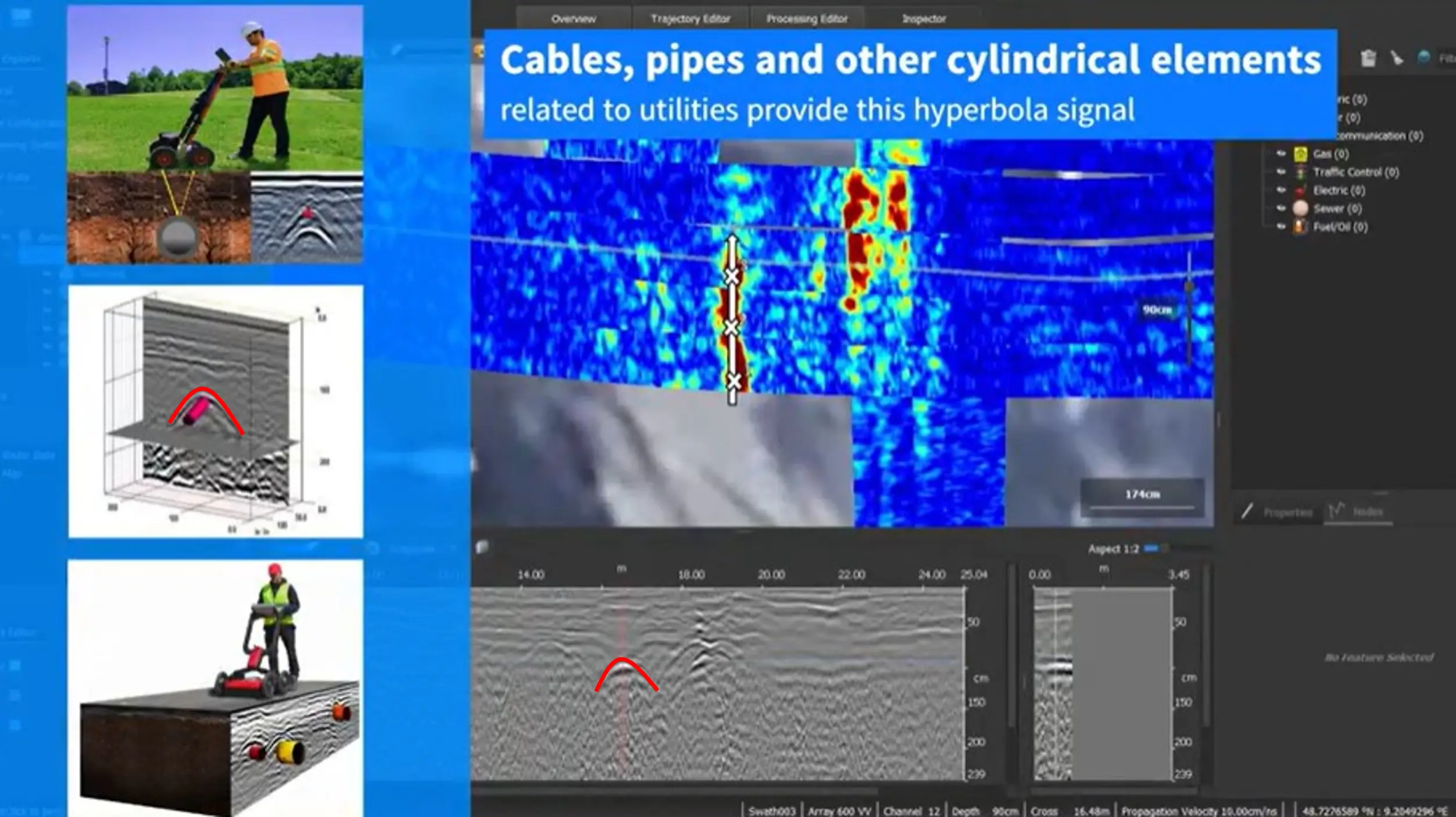 Classifying hyperbola points as utility lines in software